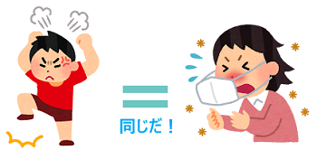 怒りと咳は同じ.