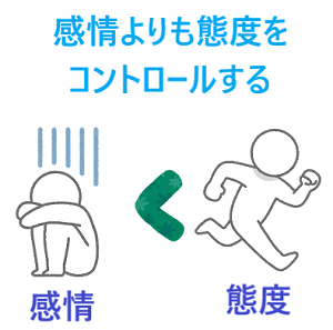 感情よりも態度