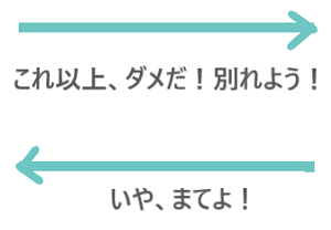 絶望する理由１